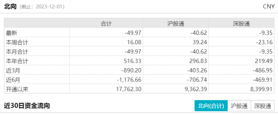 新澳好彩免费资料查询2024,游戏卷土重来！  第1张