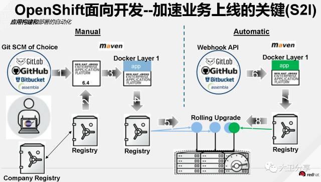 2024年管家婆的马资料55期_互联网金融下IT架构的基本要求