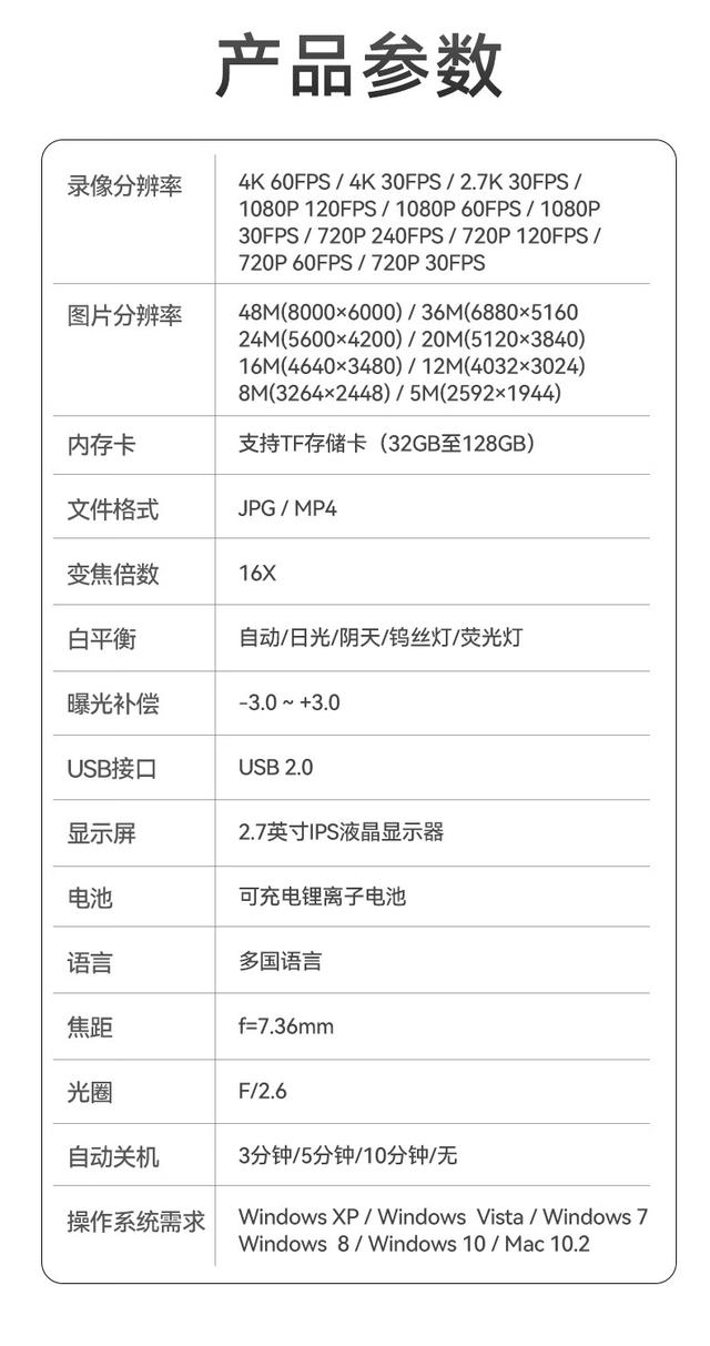 新澳门一肖一码精准资料公开_初步（CHUBU）数码相机CCD评测：入门摄影的多维剖析与综合评价