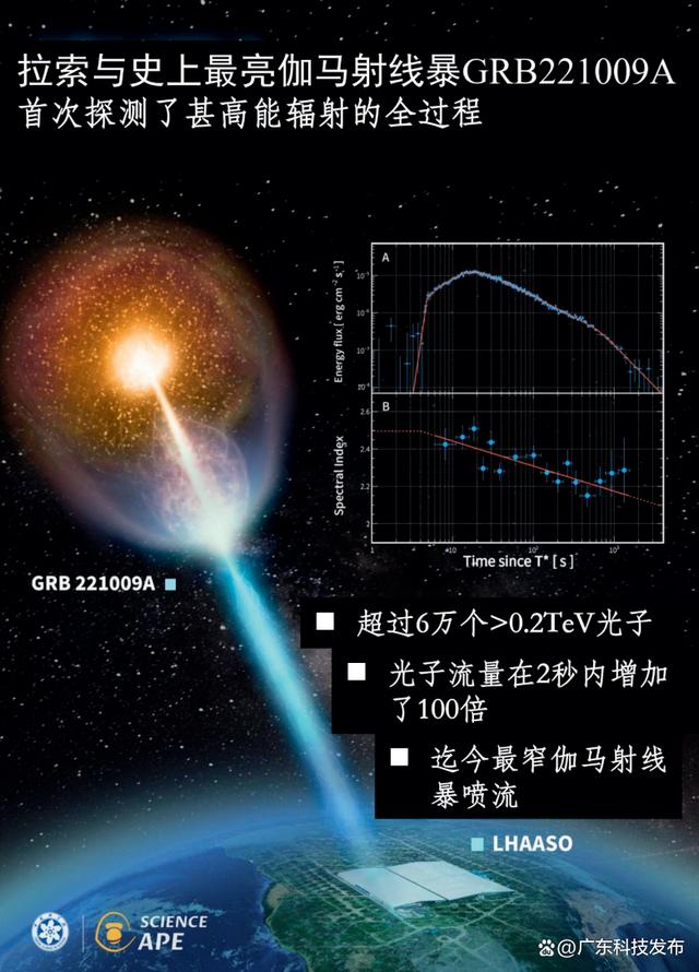 2024新澳免费资科五不中料,2023年度中国科学十大进展发布