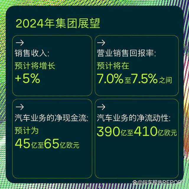 澳门正版资料大全资料,汽车巨头依然闷声赚钱，大众去年营收3223亿欧，今年发超30款新车