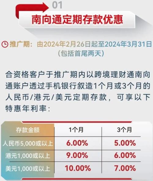 新澳天天免费资料,定存利率达6%，跨境理财通2.0落地