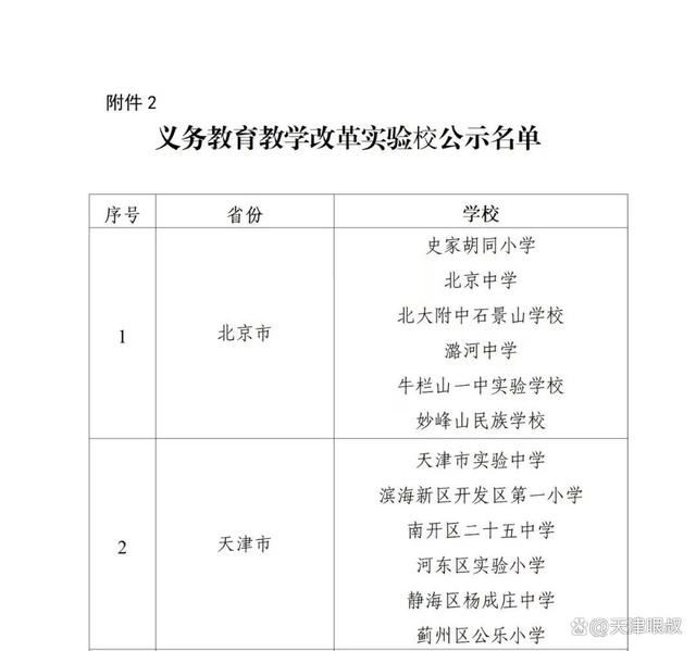 新奥彩2024年免费资料查询,教育部辟谣“缩短学制”背后：“真教改”要来了！  第3张