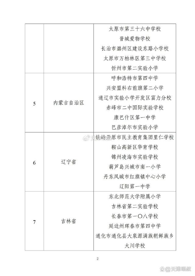 新奥彩2024年免费资料查询,教育部辟谣“缩短学制”背后：“真教改”要来了！  第7张