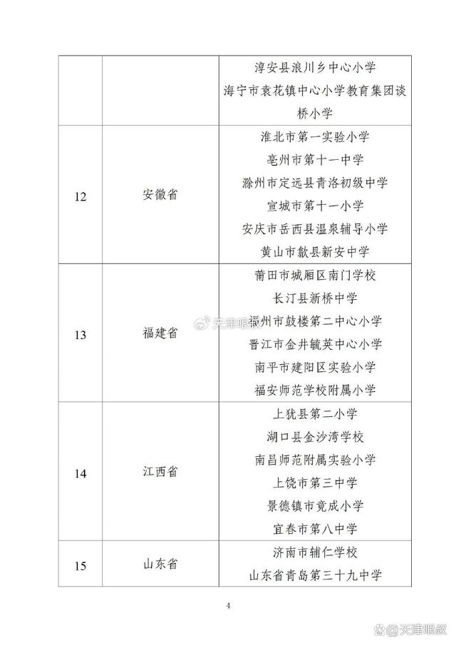 新奥彩2024年免费资料查询,教育部辟谣“缩短学制”背后：“真教改”要来了！  第9张