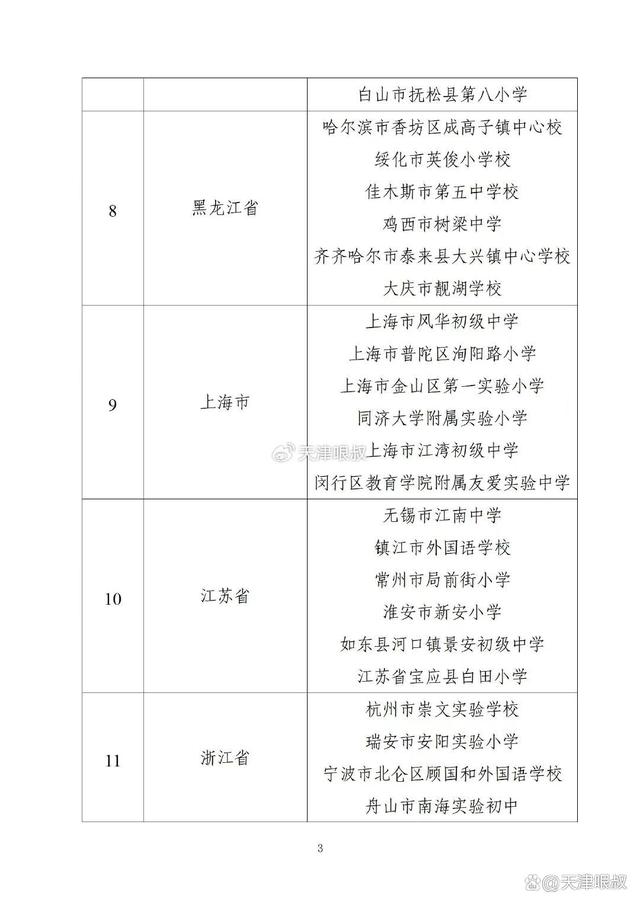 新奥彩2024年免费资料查询,教育部辟谣“缩短学制”背后：“真教改”要来了！  第8张