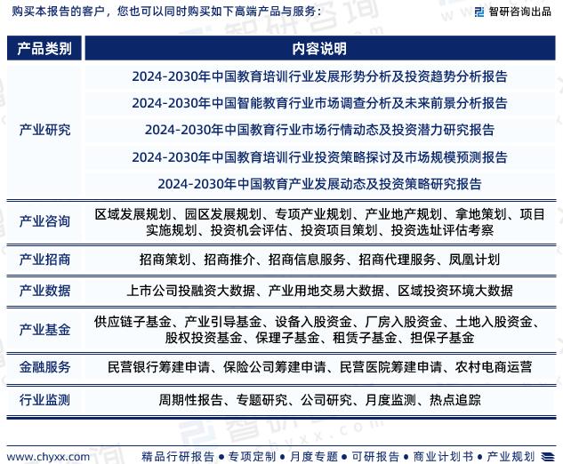 管家婆一码中一肖2024_2024中国留学服务行业发展现状调查、竞争格局及未来前景预测报告  第8张