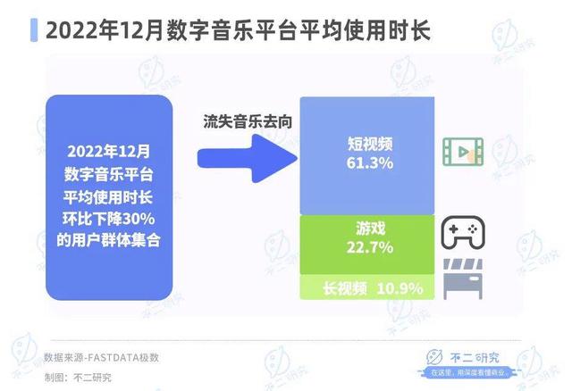 777778888澳门王中王2024年_从音乐“卷”到直播，涨价也救不了腾讯音乐