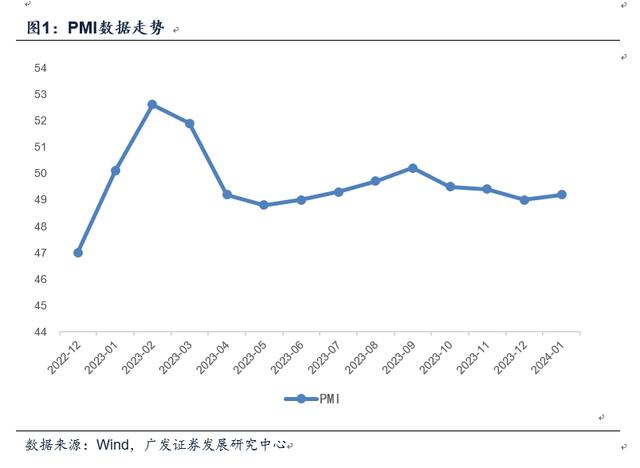 新澳2024管家婆资料第三期_如何看目前宏观面：复盘与展望  第1张