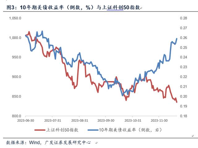 新澳2024管家婆资料第三期_如何看目前宏观面：复盘与展望  第3张