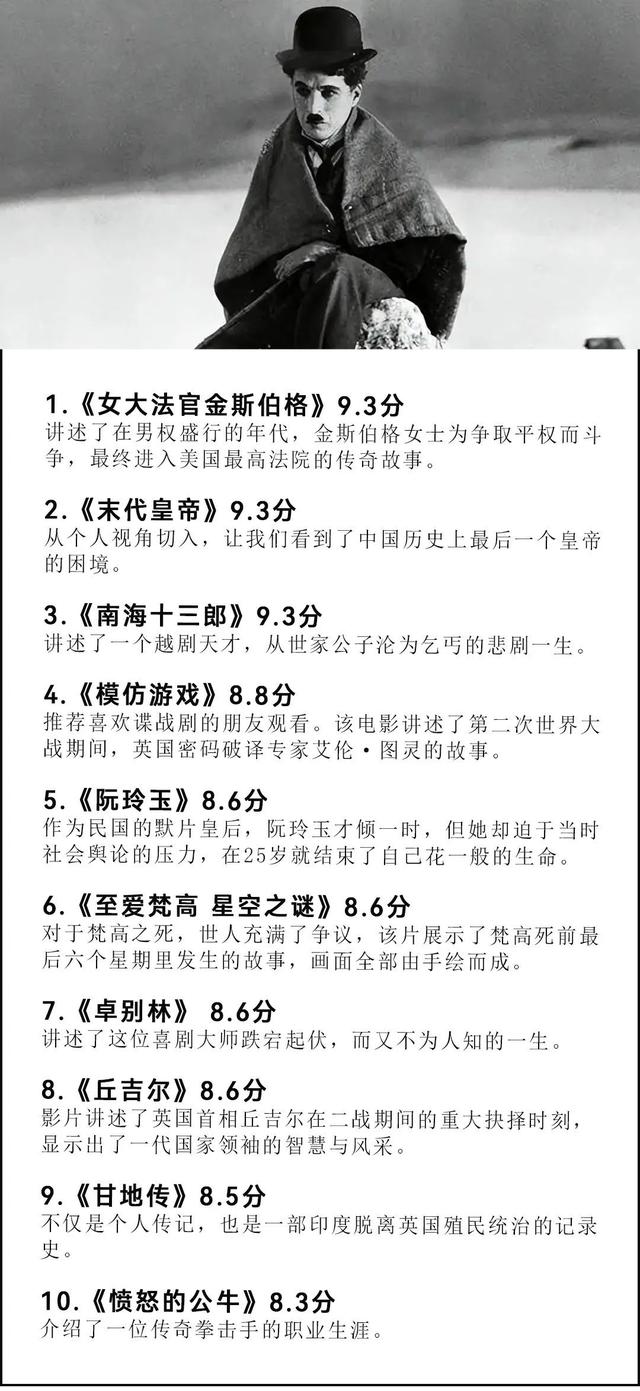 白小姐4905一码中奖,一生必看的80部高分电影，看完格局炸裂