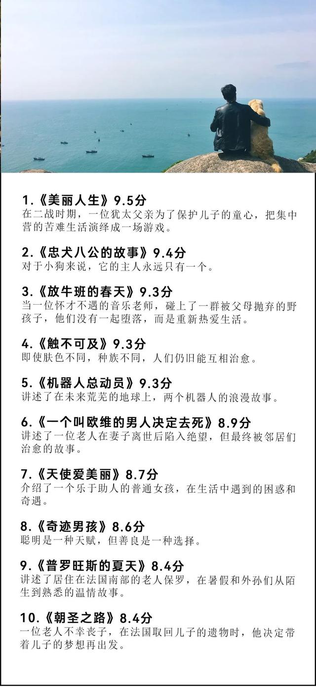 白小姐4905一码中奖,一生必看的80部高分电影，看完格局炸裂