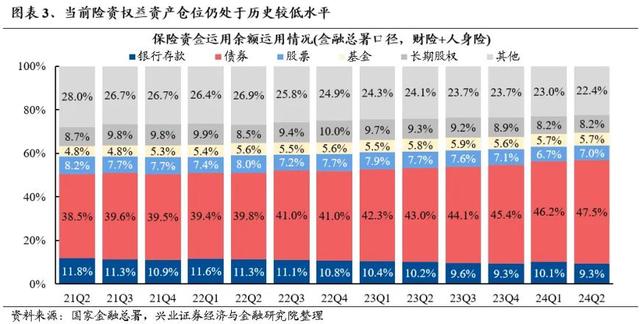 7777788888王中王开将,谁在买银行股？