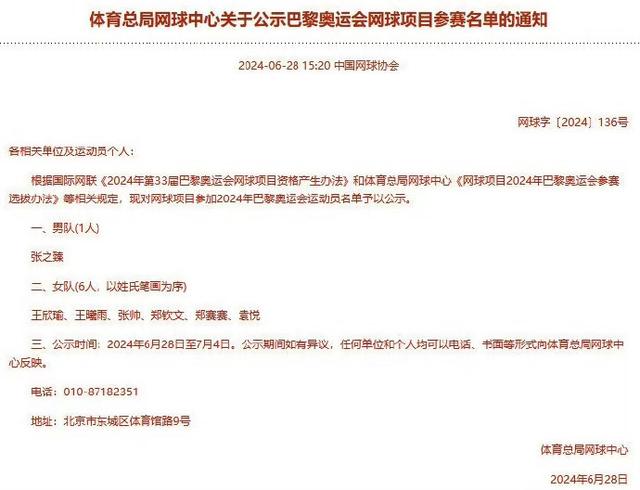 白小姐4905一码中奖,中国网球队公布巴黎奥运参赛名单 郑赛赛张帅上演凤凰涅槃  第1张