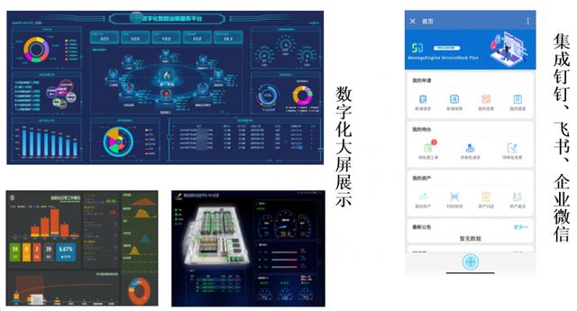 新澳天天开奖资料大全_企业专访丨卓豪：智能运维先行者，驱动IT行业革新  第3张