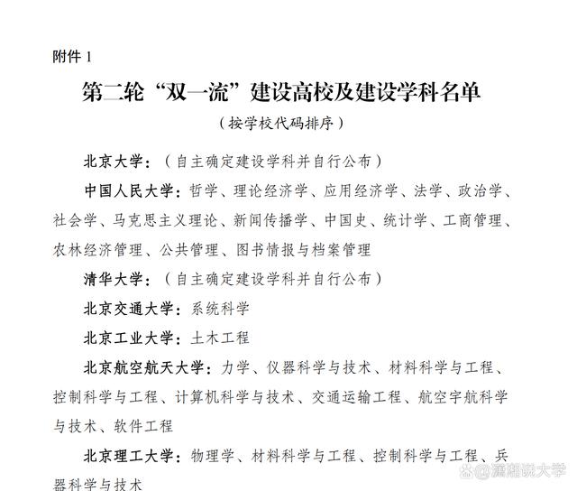 7777788888王中王论坛,双一流建设高校名单，147所高校，重点大学基本在列  第6张