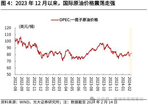 澳门最准四不像2024,光大宏观：零售及汽车销售回落，美国消费如期降温  第4张