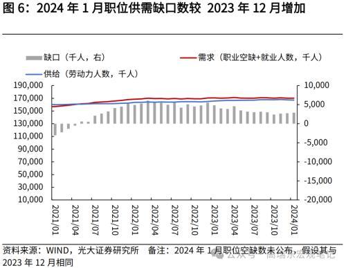 澳门最准四不像2024,光大宏观：零售及汽车销售回落，美国消费如期降温