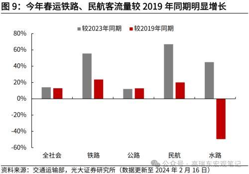 澳门最准四不像2024,光大宏观：零售及汽车销售回落，美国消费如期降温