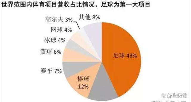 2024澳门资料大全免费,世界杯扩军想让中国队进来，扩展营收，现在国际足联捏了一把汗  第2张