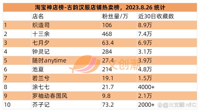 2024澳门精准正版资料,6家玩具相关公司业绩大增，《蛋仔派对》盲盒畅销｜周汇第86期  第16张