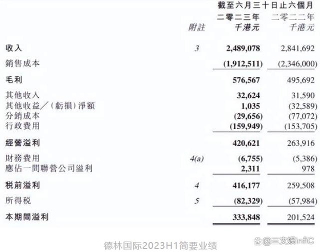 2024澳门精准正版资料,6家玩具相关公司业绩大增，《蛋仔派对》盲盒畅销｜周汇第86期  第33张