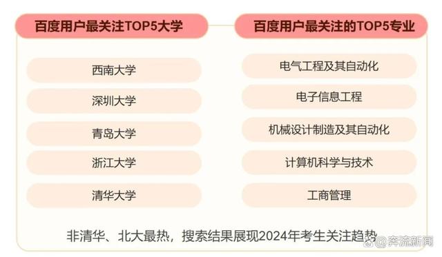 新澳门资料大全正版资料4不像,《2024上半年百度热点报告》发布，独特视角回顾上半年热点事件  第4张