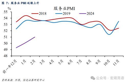 新奥资料免费精准新奥生肖卡,信达宏观解读2月PMI数据：制造业部门大致企稳，警惕房地产下行压力  第7张