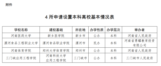 王中王100%期期准澳彩,多所高校公示：“学院”更名“大学”，“专科学校”更名“学院”