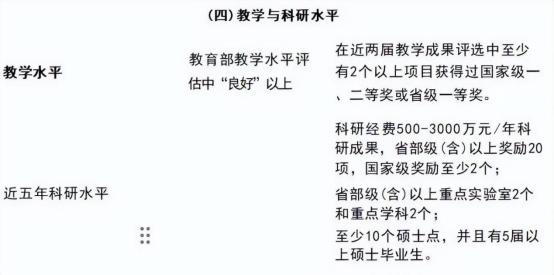 王中王100%期期准澳彩,多所高校公示：“学院”更名“大学”，“专科学校”更名“学院”  第14张