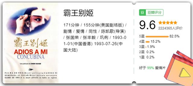 2024澳门新资料大全免费直播,豆瓣评分最高的十部国产电影  第18张