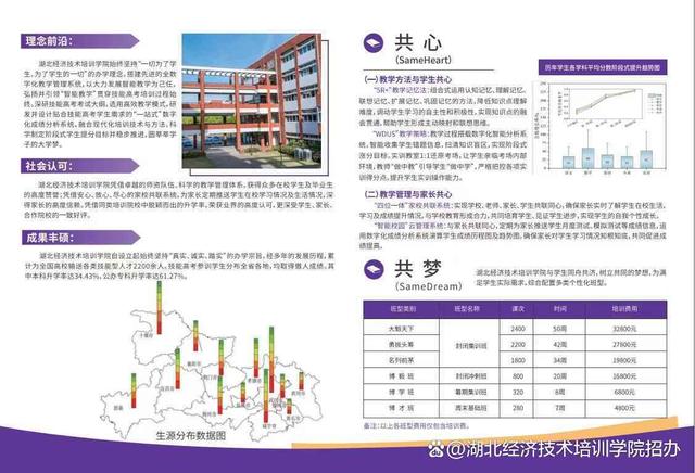 2024天天开好彩大全,技能高考复读——如何高效利用复习资料和资源  第4张