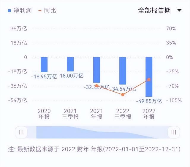 2024澳门资料免费网站大全正版2024,碳酸锂的冰与火，背后是新能源汽车的“丰满”与“骨感”  第4张