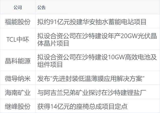 二四六香港玄机资料大全,新华财经早报：7月17日