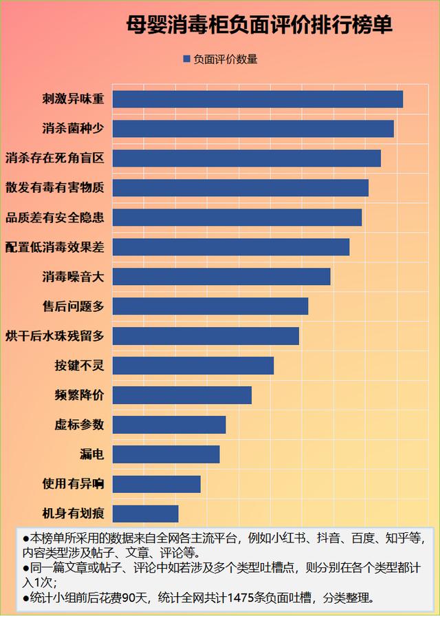 澳门精准免费资料大全使用方法,宝宝消毒器实用吗？四大坏处弊端需谨慎