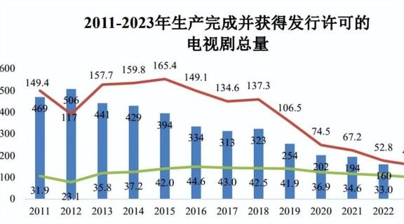 澳门天天开奖资料大全最新_中国最好的10部剧，《水浒传》竟然没上榜