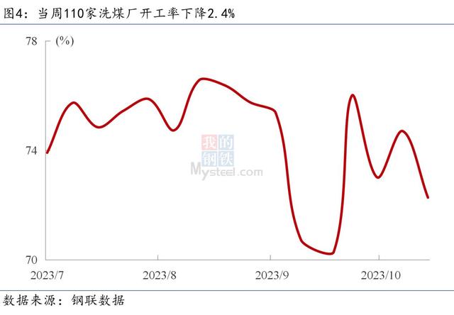 2024新澳门资料大全_Mysteel宏观周报：中国将加快建设金融强国，美联储再度暂停加息  第6张