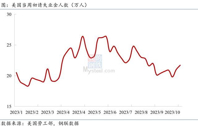 2024新澳门资料大全_Mysteel宏观周报：中国将加快建设金融强国，美联储再度暂停加息