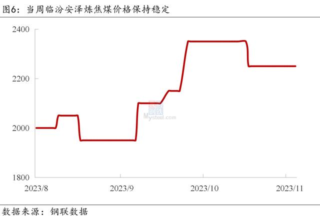 2024新澳门资料大全_Mysteel宏观周报：中国将加快建设金融强国，美联储再度暂停加息  第8张