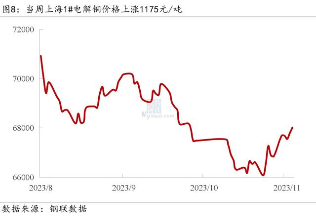 2024新澳门资料大全_Mysteel宏观周报：中国将加快建设金融强国，美联储再度暂停加息  第10张