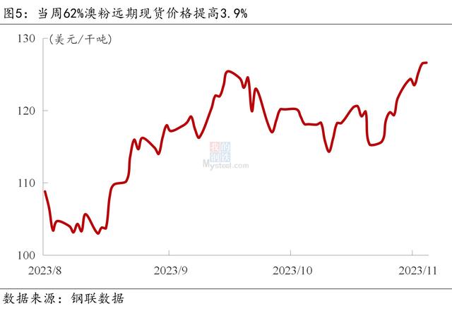 2024新澳门资料大全_Mysteel宏观周报：中国将加快建设金融强国，美联储再度暂停加息  第7张