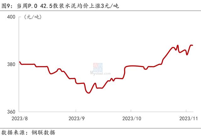 2024新澳门资料大全_Mysteel宏观周报：中国将加快建设金融强国，美联储再度暂停加息  第11张