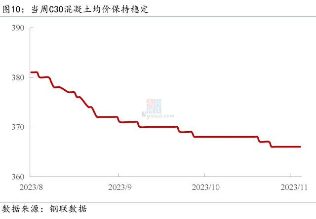 2024新澳门资料大全_Mysteel宏观周报：中国将加快建设金融强国，美联储再度暂停加息  第12张