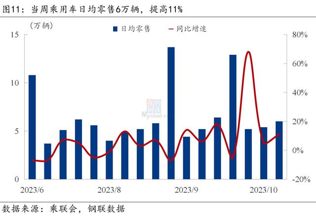 2024新澳门资料大全_Mysteel宏观周报：中国将加快建设金融强国，美联储再度暂停加息  第13张