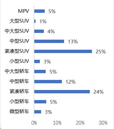 4777777最快开奖挂牌,汽车市场分析：当下最具价值的车型  第3张