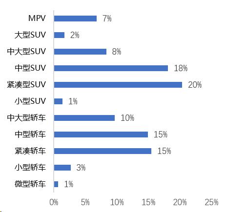 4777777最快开奖挂牌,汽车市场分析：当下最具价值的车型  第7张