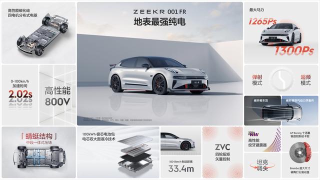 2024澳门码今晚开奖号码,极氪001FR——无情的时间加速器  第13张