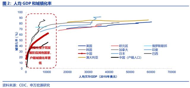 2024新澳门天天开好彩大全,申万宏源宏观三中全会学习：重公平，惠民生  第2张