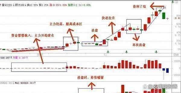 天天彩澳门天天彩开奖结果查询_中国股市：一份“不能买”的股票名单，献给在股市中奋斗的股民！  第7张