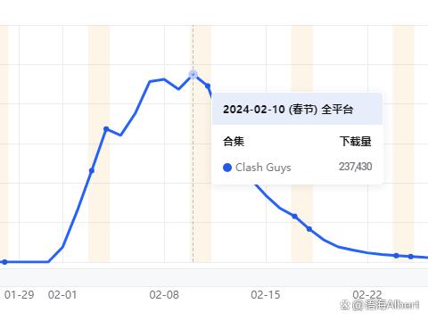 新澳2024最新资料,游戏出海新动态！  第4张